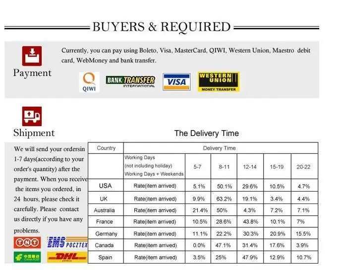 50pcs chien Bandana Thanksgiving fournitures pour animaux de compagnie petit chien chat chiot Bandanas écharpe automne chien accessoires citrouille dinde chiens Bandana