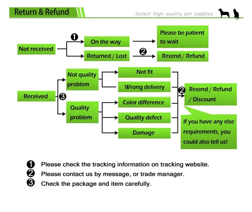 50pcs chien Bandana Thanksgiving fournitures pour animaux de compagnie petit chien chat chiot Bandanas écharpe automne chien accessoires citrouille dinde chiens Bandana